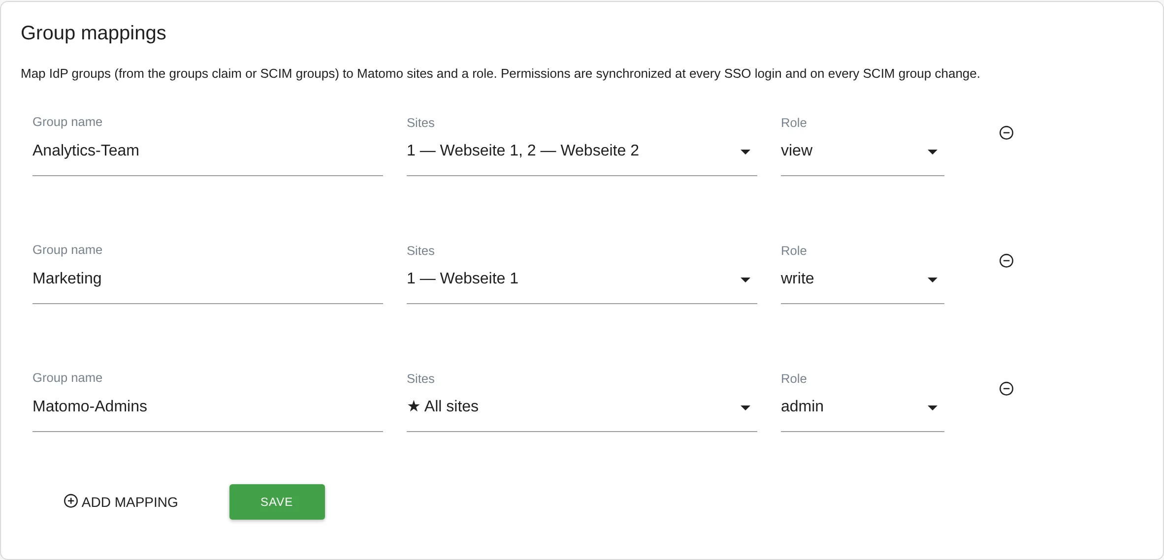 AuthSaml: mapping identity provider groups to Matomo permissions