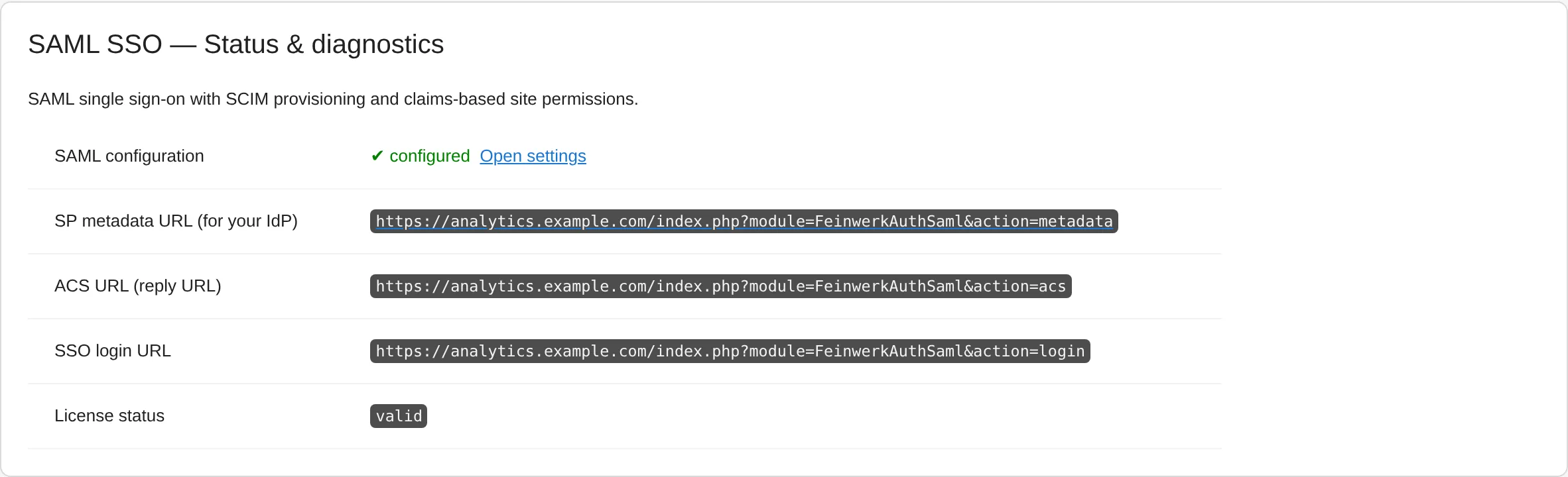AuthSaml: diagnostics of the SAML configuration
