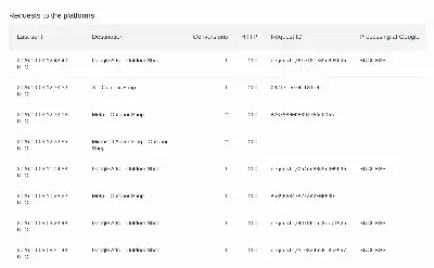 Conversions API: requests to the platforms with processing status at Google