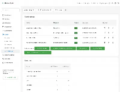 Conversions API in the reports under Goals