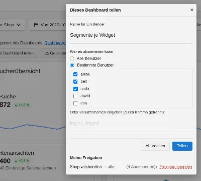 DashboardSharing: Dashboard mit allen Benutzern oder ausgewählten Kollegen teilen