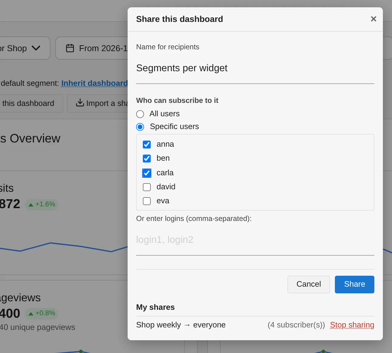 DashboardSharing: share a dashboard with all users or selected colleagues