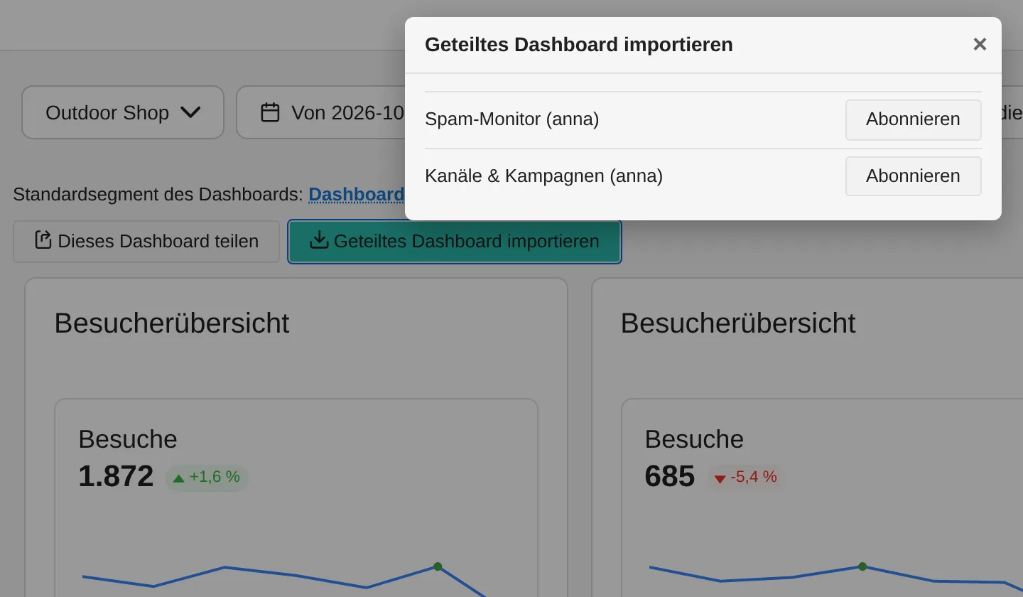 DashboardSharing: ein geteiltes Dashboard abonnieren