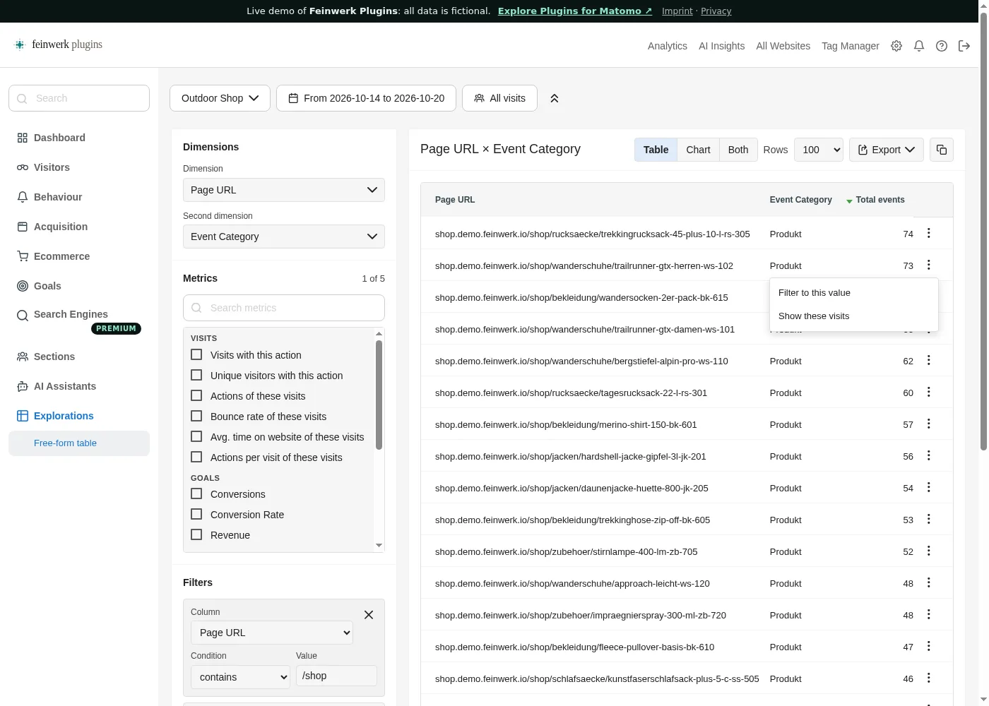Page URL by event category with the row filter "contains /shop" and the menu of a row.