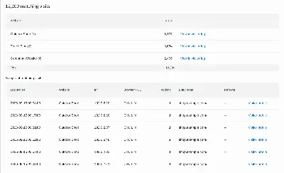DeleteVisitsFilter: checking how many visits a filter matches