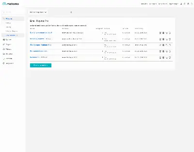 The report list with schedule, recipients, creator and last send.