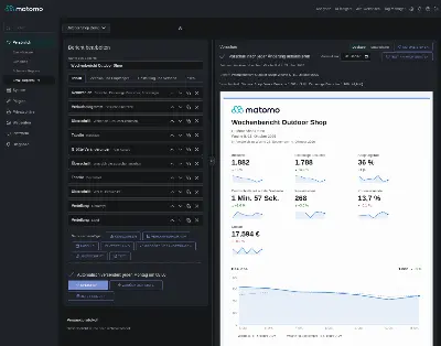 Der Editor im dunklen Modus von Matomo.