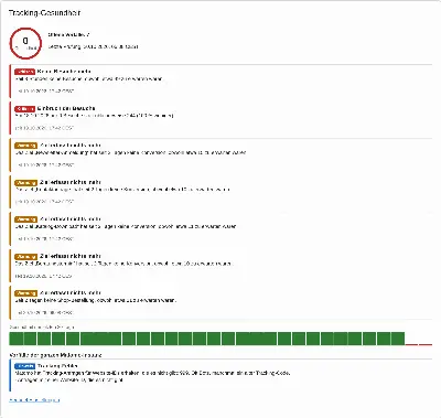 Widget Tracking-Gesundheit einer Website mit Tracking-Ausfall: Gesundheitswert, offene Vorfälle und die letzten 30 Tage