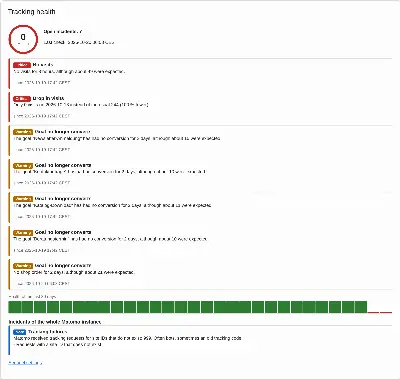 Tracking health widget of a website with a tracking outage: health score, open incidents and the last 30 days
