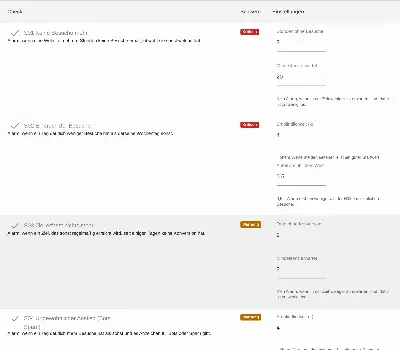 Seite von Sentinel: Checks pro Website ein- und ausschalten und ihre Schwellen festlegen