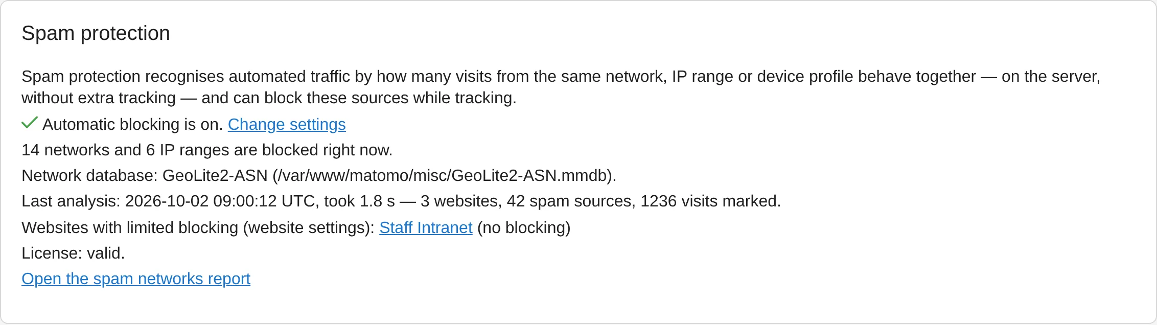 TrackingSpamScore: status page showing the filter effect