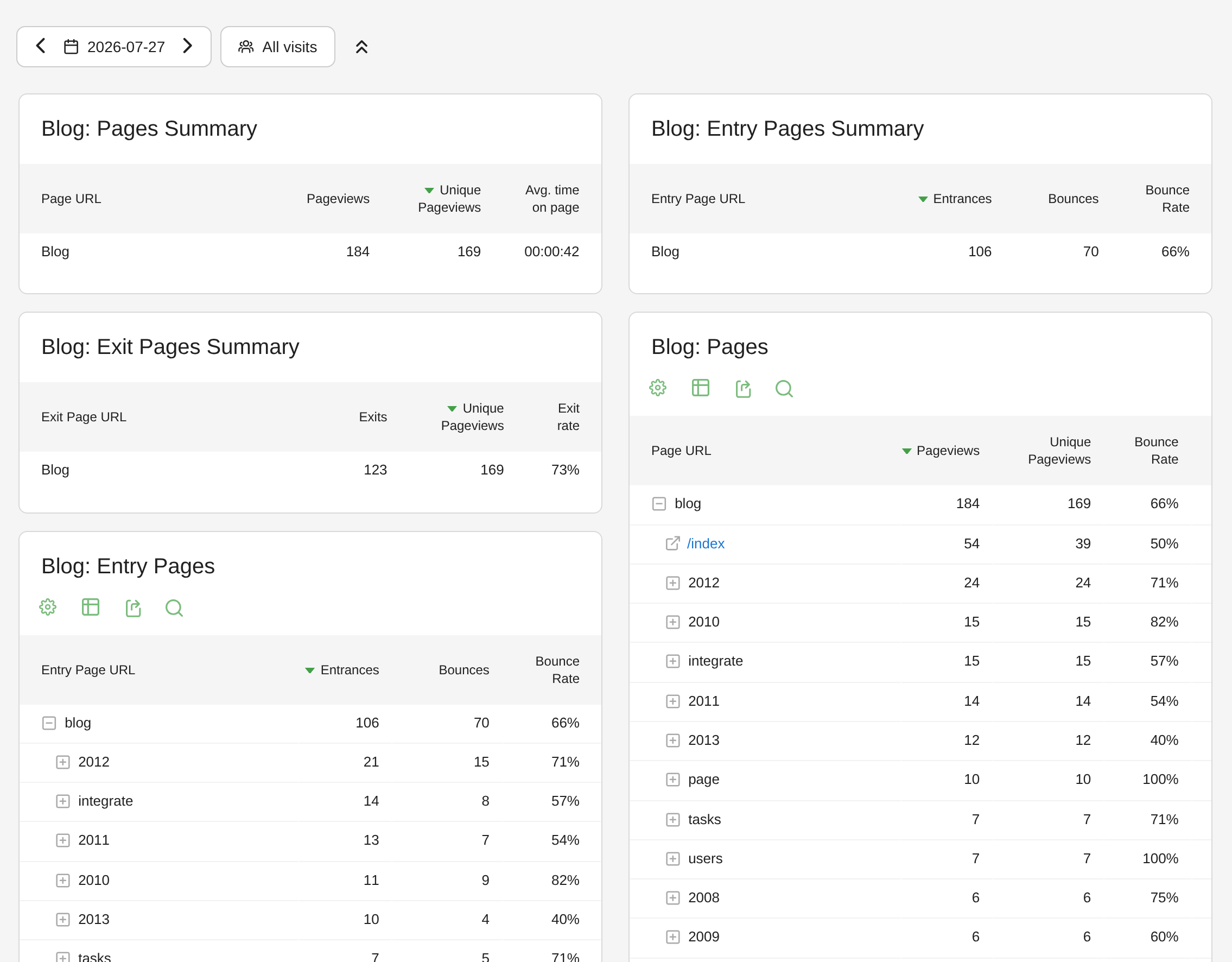 PageFilterReport screenshot